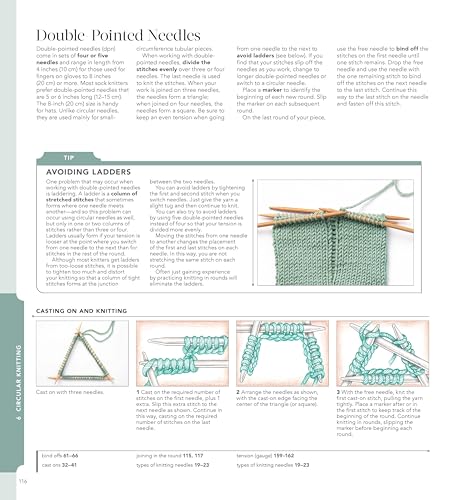 Vogue® Knitting The Ultimate Knitting Book: Completely Revised & Updated Sixth & Spring Books