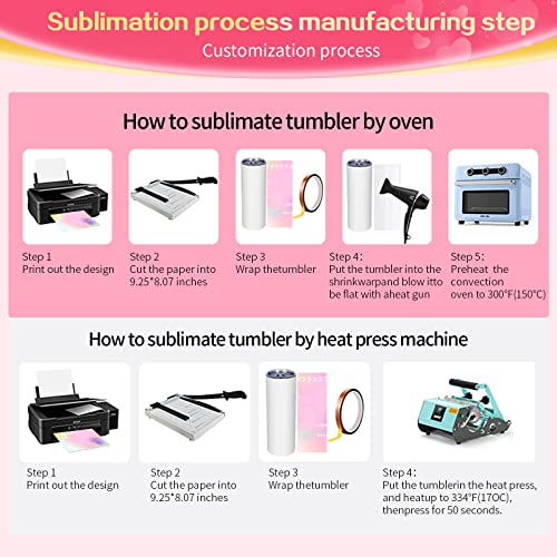 UIRZOTN 25 Pack 20 OZ Sublimation Tumbler Blanks Skinny Straight in Bulk, Stainless Steel Insulated Sublimation Tumbler with Polymer Coating for Heat Transfer, With Lid, Straw, ribbon, Gift Box UIRZOTN