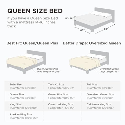 Bedsure Comforter Duvet Insert - Quilted Comforters Queen Size, All Season Duvet, GentleSoft Down Alternative Bedding, with 8 Tabs, Gifts for Women/Men, Linen, Queen 88 x 88 Inches Bedsure