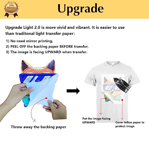 TransOurDream Upgraded Iron on Heat Transfer Paper for T Shirts (20 Sheets, 8.5x11) Iron on Transfers for Light Fabric Printable Heat Transfer Vinyl for Inkjet Printer (TOD-4) TransOurDream