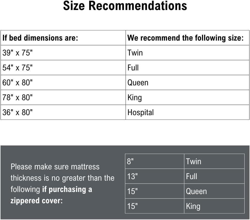 DMI Waterproof Mattress Protector and Mattress Cover, Encased Zippered Fit, Full, Packaging may vary DMI