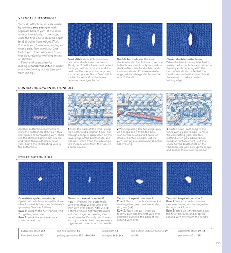 Vogue® Knitting The Ultimate Knitting Book: Completely Revised & Updated Sixth & Spring Books