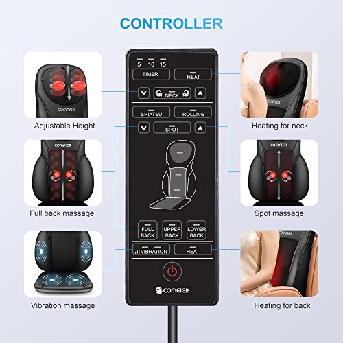 COMFIER Shiatsu Back Massager with Heat, Deep Kneading & Rolling Massage Chair Pad, Chair Massager for Office Home Use Mothers Day Gifts for Womem COMFIER