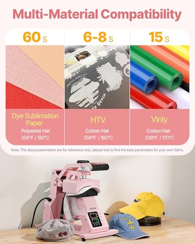 VEVOR Hat Heat Press Machine, with 2pcs Interchangeable Platens, Precise Temperature and Time Control, Hat Press for HTV Iron On and Sublimation Projects, for Caps, Headbands, Cuffs, Face Masks, Pink VEVOR
