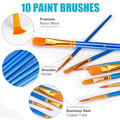 ESRICH 26PCS Acrylic Paint Set with 12Colors Acrylic Paints (12ml, 0.4 oz), 10 Paint Brushes, 2Canvas, 1 Wood Easel, 1 Plate, Painting Supplies Kits for Kids, Adults, Artists and Beginners ESRICH