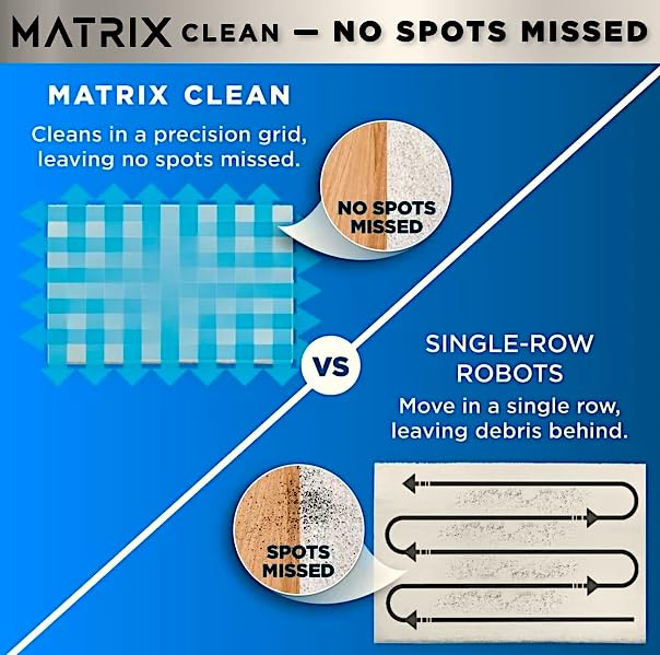 Shark RV2300 Matrix Robot Vacuum with No Spots Missed on Carpets & Hard Floors, Precision Home Mapping, Perfect for Pet Hair, Wi-Fi, Gray (Renewed) Shark