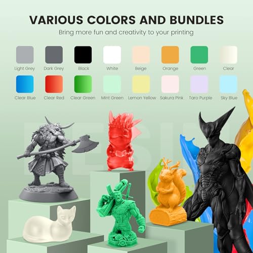 SUNLU Standard 3D Printer Resin Plus, Fast-Curing Photopolymer Resin for LCD/DLP/SLA Printers, 395-405nm UV, Low Shrinkage and High Precision, Grey 1KG
