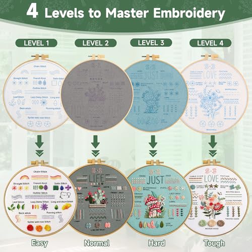 Bofoho 4 Pack Starter Embroidery Kit for Beginners – All-in-One Stitch Practice Kit with Simple Patterns, Learn 34 Embroidery Stitches with Step-by-Step Guide & Video, Craft Gift Adults & Teens