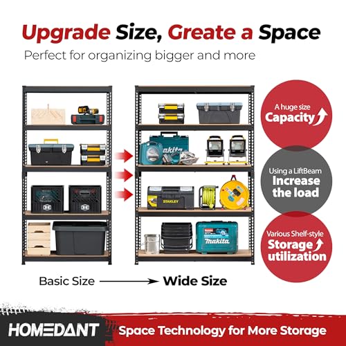 HOMEDANT 5 Tier Laminated Boltless Heavy Duty Garage Storage Adjustable Wide Size Metal Shelving Unit Utility Rack Shelves Organization Multipurpose Shelf Shed Warehouse 47.7"W x 24.1"D x 71.3"H 2Pack HOMEDANT