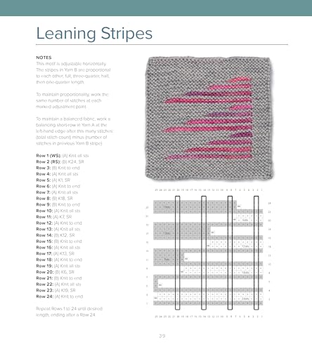 Short-Row Colorwork Knitting: The Definitive Step-by-Step Guide WoodArtSupply