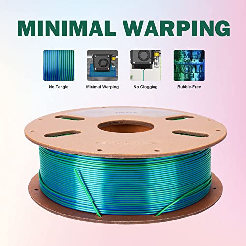 ERYONE Silk Dual Color Filament PLA 3D Printer 1.75mm +/- 0.03mm, Coextrusion Filament PLA Shiny Filament 1kg(2.2lbs), Blue Green ERYONE