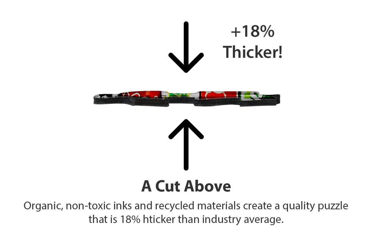 Springbok - Retro Refreshments - 1000 Piece Jigsaw Puzzle- Vintage soft drink can collage to challenge your brain Springbok