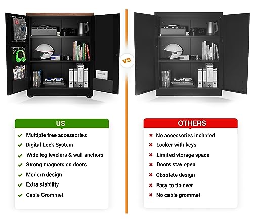 METALTIGER Metal Storage Cabinet, 40" H Small Cabinet with Digital Lock, Locking Storage Cabinet with Doors and Shelves (Black & Woodlike Top) METALTIGER