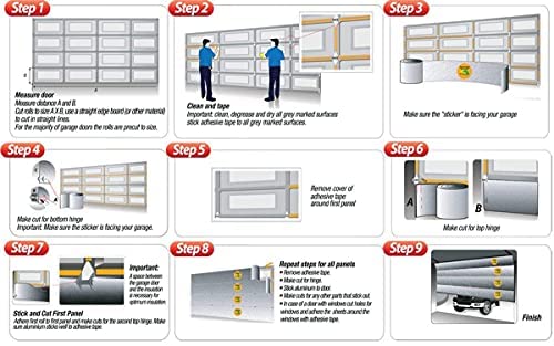 NASATECH White Pre-Cut 8 Panel 1 Car Garage Door Insulation Kit Reflective Foam Trade Winds