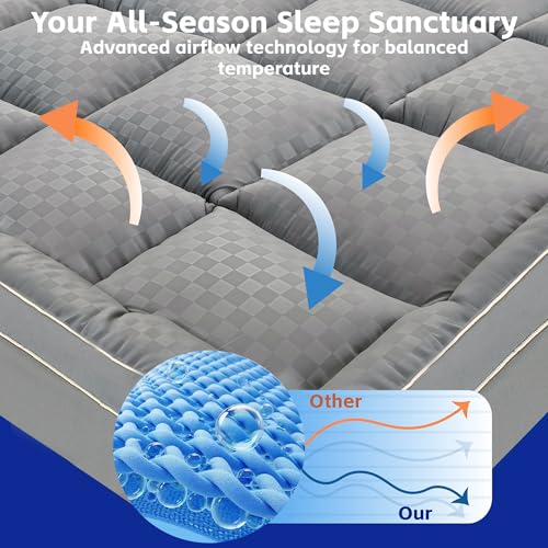3 inch Memory Foam Mattress Topper Full Size Pillow Top - Extra Thick Padded Mattress Pad & Protector, Breathable Fitted Deep Pocket 8-21, Ultra Soft & Supportive 1100GMS WQSPRING