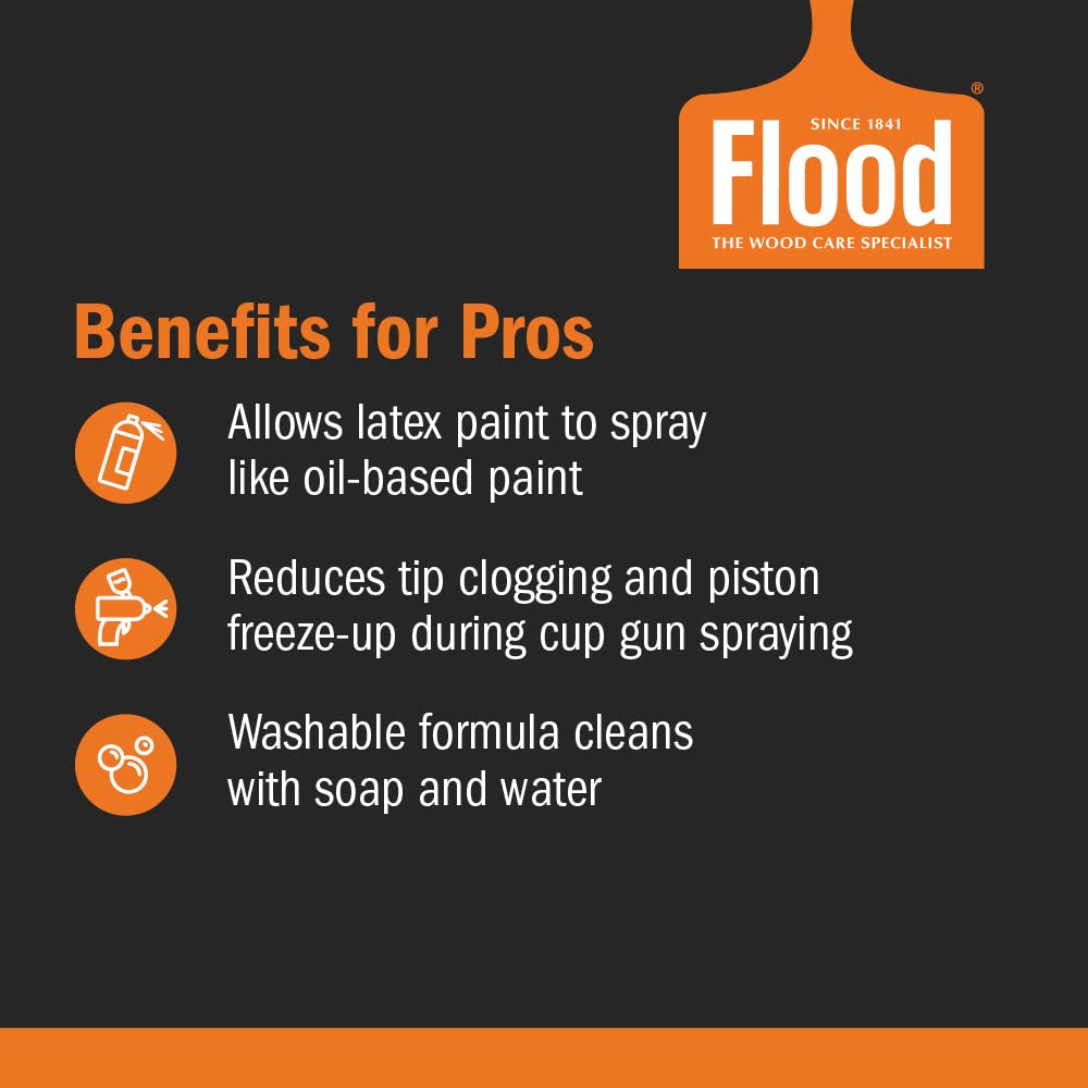 Flood Floetrol 1 qt. Clear Latex Paint Additive Flood