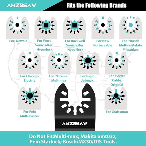 AMZBSAW 110PCS Oscillating Saw Blades Set, Professional Titanium Oscillating Tool Blade for Metal Wood Plastics, Quick Release Multi Tool Blades Kits Fit Bosch Dewalt Milwaukee Ryobi AMZBSAW
