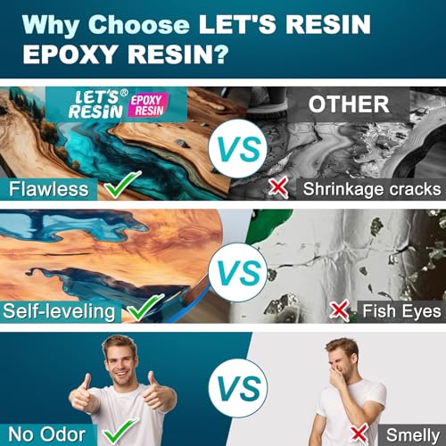 LET'S RESIN EPOXY RESIN Deep Pour Epoxy Resin, 51OZ 2-4 inch Clear Epoxy Resin Kit,Bubble Free Low Odor 2:1 Low Viscosity Casting for River Table,Wood,Flower Preservation, Art Crafts LET'S RESIN EPOXY RESIN
