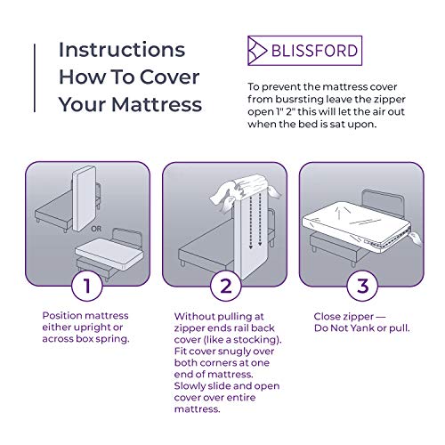 BLISSFORD Plastic Mattress Protector Zippered King, Waterproof Vinyl Mattress Cover, Heavy Duty Noiseless Mattress Encasement BLISSFORD