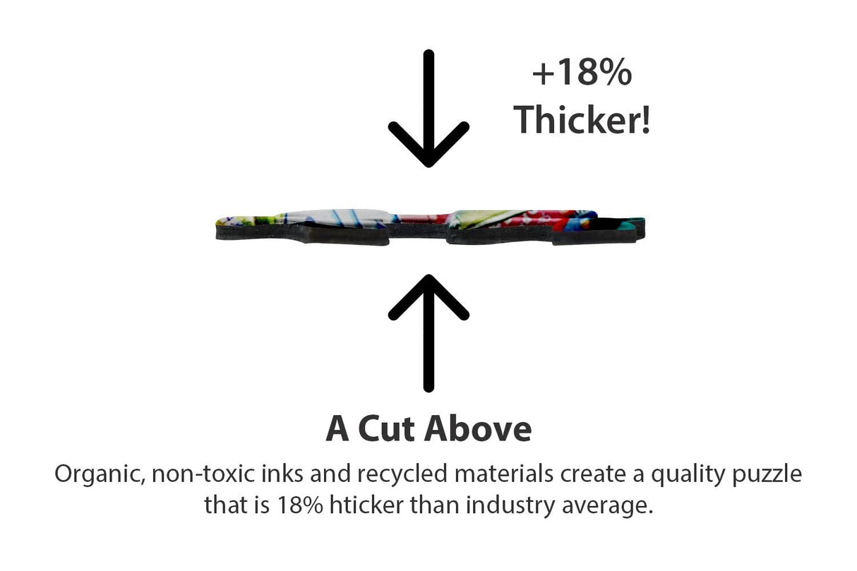 Springbok's 500 Piece Jigsaw Puzzle Sweet Tooth, Multi Springbok