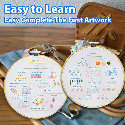 Sutesloly Hand Embroidery Kit for Beginners Adults, 4 Sets Learn to Floral Patterns Simple Starter kit for Beginners, Easy Practice Kit, 7.8inch Hoop, DIY Craft Gift for Women, Pink and Blue