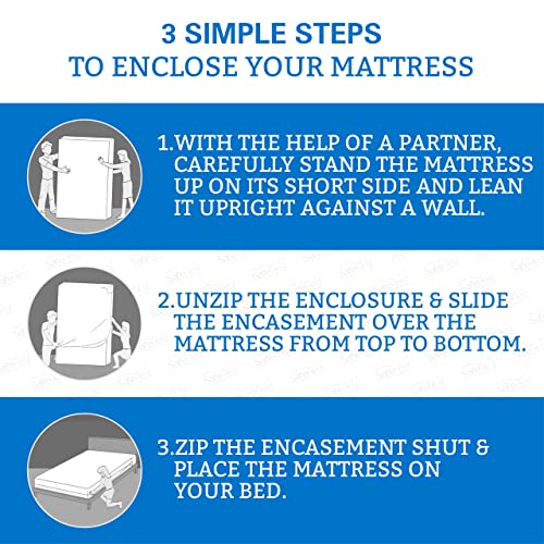 SafeRest Zippered Mattress Protector - Premium15-18 Inch Waterproof Mattress Cover for Bed - Breathable, Noiseless Washable Mattress Encasement - King SafeRest