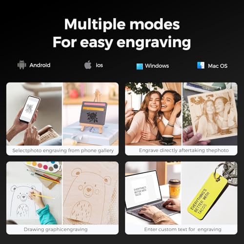 LONGER Ray5 mini 2.5W Laser Engraver and Portable Laser Engraver, 0.04mm Laser Spot, 12000mm/min, Desktop Laser Engraver, Ideal for DIY Projects on Wood, Metal, Acrylic, Leather, and More (2.5W) Longer