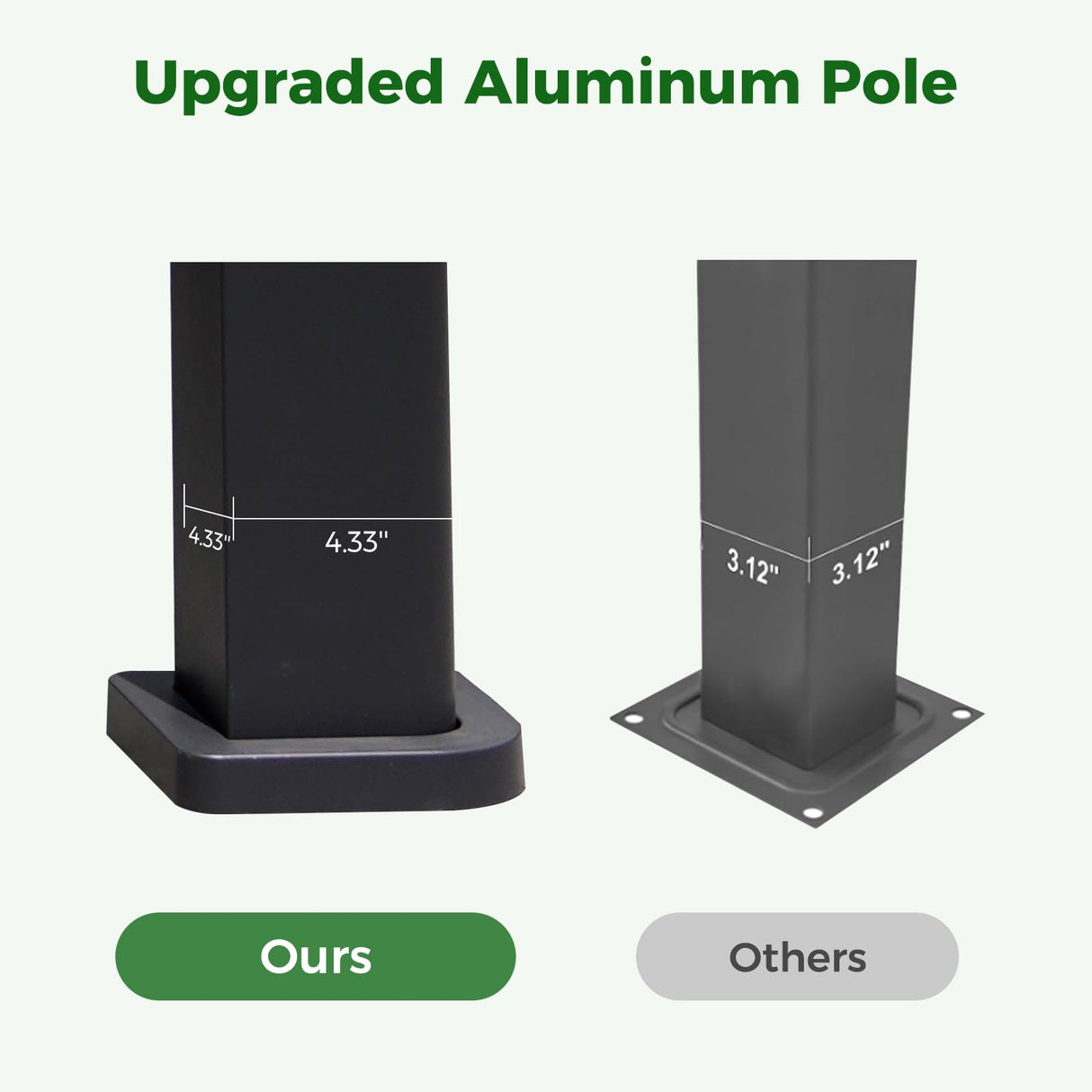 Grand Patio Outdoor 10x13 Aluminum Pergola with Adjustable Louvers and Integrated Drainage System – Outdoor Patio Canopy, Easy Assembly, Carbon Grand patio