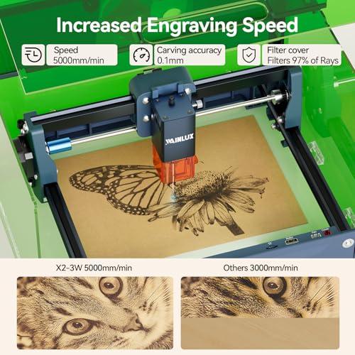 Laser Engraver,WAINLUX X2 3W Enclosure Pre-Assemble Laser Engraving Machine,High Precision,Engraving Area150*200mm,APP Control Laser Engraver for Wood,Leather|Acrylic|Glass|DIY Projects|Class1 Safe WAINLUXPRO