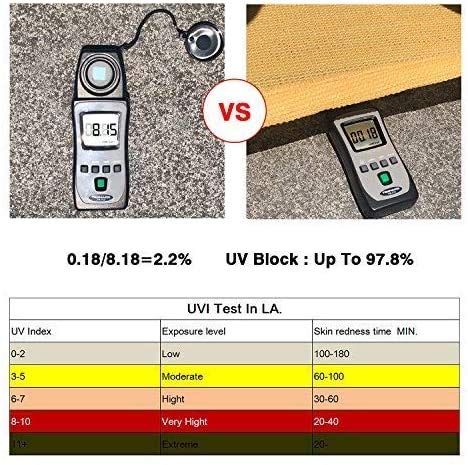 Patio Sun Shade Sail Canopy, 16' x 18' Rectangle Shade Cloth Outdoor Cover - Sunshade Fabric Awning Shelter for Pergola Backyard Garden Carport (Sand) COCONUT