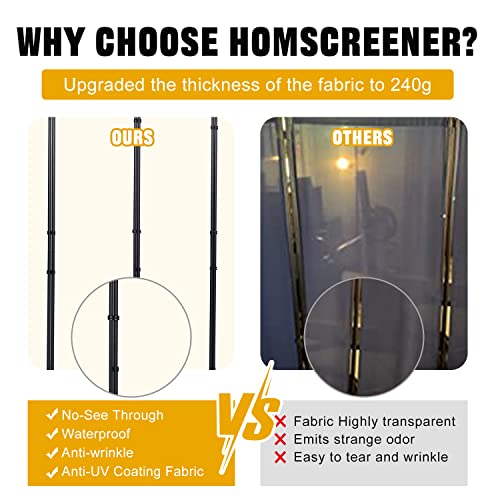 Room Divider 6FT Portable Room Dividers and Folding Privacy Screens, 88'' W Fabric Divider for Room Separation, 4 Panel Partition Room Dividers Freestanding Wall Divider Screen for Dorm Studio Office HOMSCREENER
