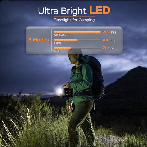 Portable Power Station 100W MARBERO Camping Solar Generator 167Wh Power Bank with AC Outlet 110V with Multi-Output LED Flashlights for CPAP Home Camping Hurricane Emergency MARBERO