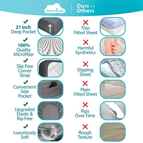 DREAMCARE King Fitted Sheet Only - Extra Deep Pocket Fitted Sheet - Fits up to 21 inch Mattress - Deep Pocket King Sheets - Hotel Luxury - Oeko-Tex Certified Sheets - (Grey) DREAMCARE