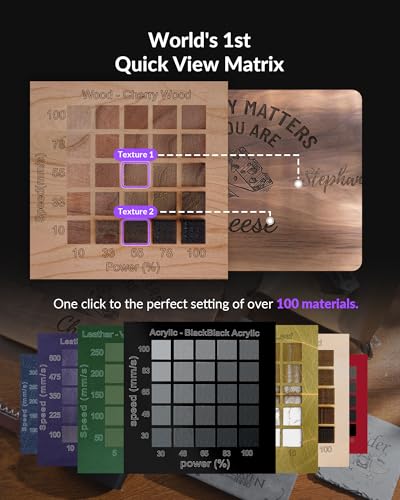 WECREAT Vision 40W Laser Engraver, Diode Desktop Laser Cutter and Engraver Machine with Rotary for Tumblers Glass Mugs Cups Roller, Class 1 Enclosed Laser Cutting for Acrylic Wood Leather Metal WECREAT