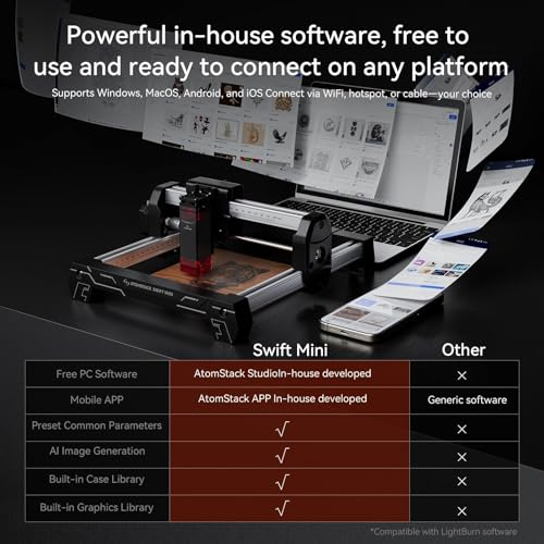 ATOMSTACK Swift Laser Engraver 3W for Beginners Swift Laser Cutter Machine Desktop Fully Pre-Assembled 135×145mm Area, 0.04mm High Precision DIY Wood, Leather, Crafts, Acrylic, Gifts, 3000mW ATOMSTACK