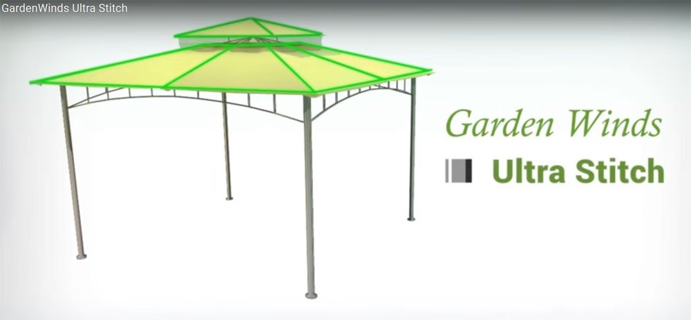 Grill Gazebo Replacement Canopy Top Cover - RipLock 350 Garden Winds