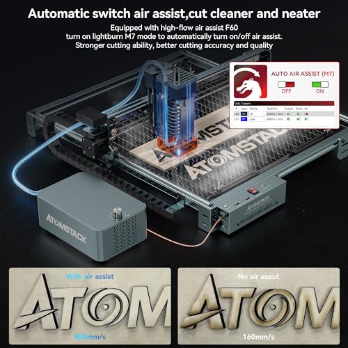 ATOMSTACK 48000mW Laser Engraver, A40 PRO V2 with Air Assist, 30000mm/min Laser Cutter for Bulk Engraving Cutting High Accuracy Laser Engraving Machine for Wood Acrylic Leather Stone Metal ATOMSTACK