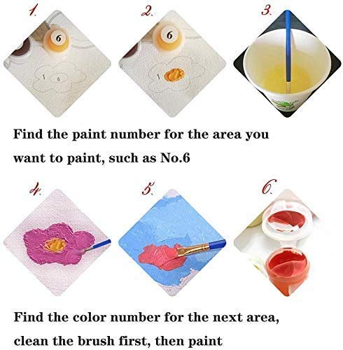 Ikogto DIY Painting by Numbers for Adults, Paint by Number Kit On Canvas for Beginners, Religion, Jesus, Last Supper 50x60cm Rimless Ikogto