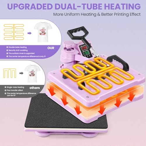 AKEYDIY Heat Press Machine 8 in 1 Combo 12x15 Inch Shirt Press Machine Heat Press Sublimation Machine for T-Shirts, Hats Caps Tumblers Glass Cans Mugs, and Plates (Pink Purple 8 in 1) AKEYDIY