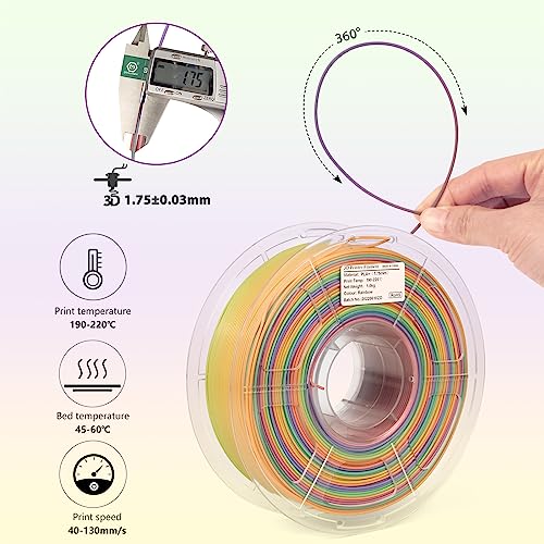 iSANMATE PLA+ 3D Printer Filament, Pla Filament 1.75mm Rainbow PLA, Color Change Filament Dimensional Accuracy +/- 0.03 mm,1 KG Spool iSANMATE