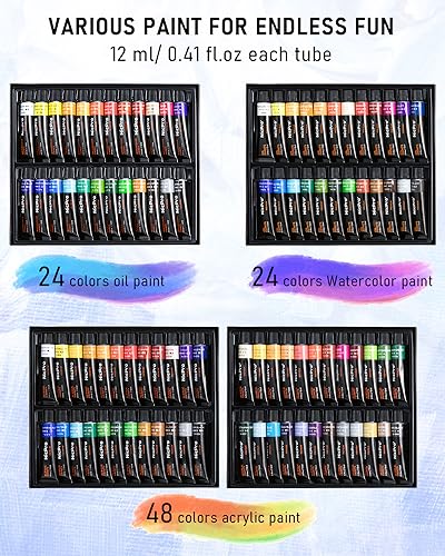 Nicpro 158PCS Deluxe Large Painting Kit with Metal and Solid Beech Wood Easel, Acrylic, Oil & Watercolor Paint Set, Paint Brushes, Canvases, Palette, Paper Pad, Professional Art Set for Adults Artist Nicpro