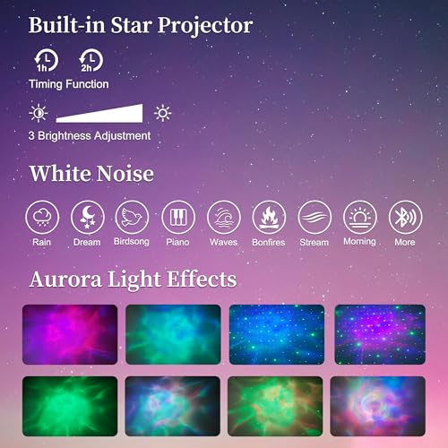 Queen Led Bed Frame with Galaxy Aurora Star Projector, Queen Platform Bed with Charging Station, 52" Upholstered Hidden Storage Headboard with Wingback, Noise Free, No Box Spring Needed, Velvet Gray SIBEDS