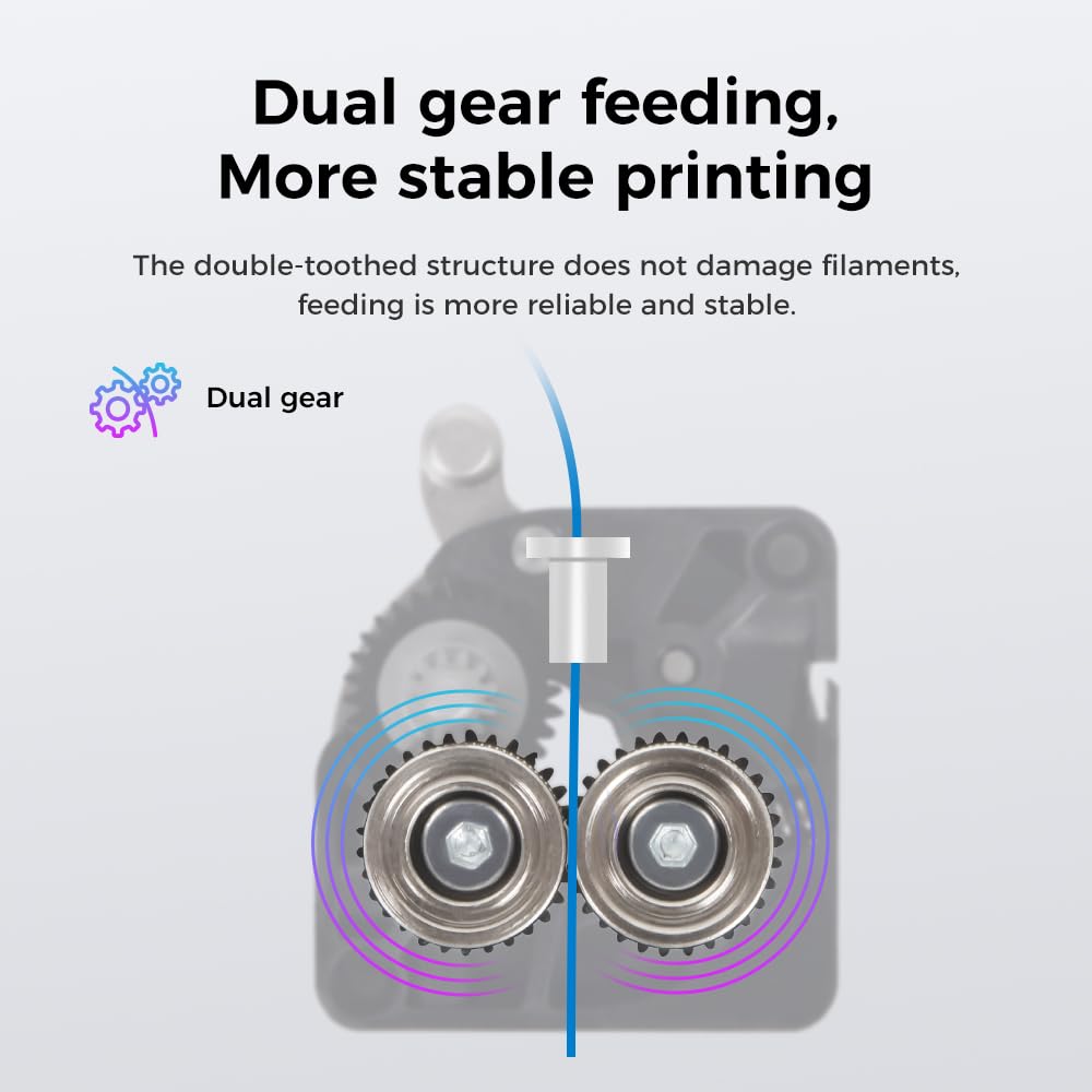 Creality K1 Extruder with Motor, Official Upgraded K1 Extrusion Mechanism Kit Direct Drive Extruder Dual Gear Feeding Smooth Feeding High Speed Printing for K1/K1 Max/K1C Ender 3 V3 Plus 3D Printer Creality