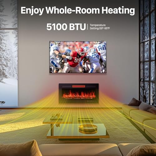 Sweetcrispy 36" Electric Fireplace Wall Mounted or Recessed Insert, 1500W/750W Freestanding Fireplaces Heater with Remote Control,13 Adjustable Flame Color, 12H Timer, Touch Screen Sweetcrispy