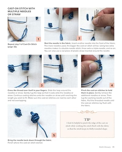 3D Botanical Embroidery & Stumpwork: 17 Thread Projects to Make, Wear, and Display (Landauer) Stitches and Patterns for Raised Embroidery from Beginner to Advanced Fox Chapel Publishing