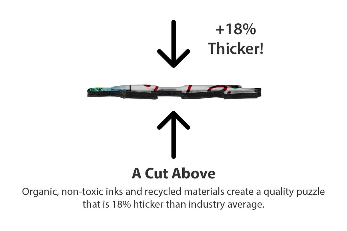 Springbok's 1000 Piece Jigsaw Puzzle Hot Rod Cafe - Made in USA Springbok