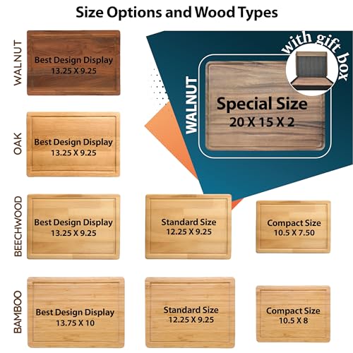 Personalized Kitchen Gifts for Mom, Nana, Aunt, Sister, Custom Engraved Serving Platter, Customized Mom and Grandma Cutting Board for Mothers Day, Decor for Mother's Kitchen, Engraved Kitchen Sign Kenzal Customized