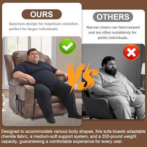 RHHVVR Electric Lift Chair Oversized, Dual Motor Power Lift Recliner Faux Leather Sofa with 8-Point Vibration Massage and Lumbar Heating, Stainless Steel Cup Holders for Elderly, Medium-Firm, Brown RHHVVR