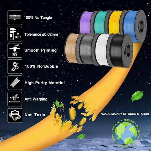 SUNLU PLA Filament 1.75mm Bundle, 3D Printer Filament Bundle 250g, 8 Rolls, 2kg Total, Black+White+Grey+Transparent+Red+Klein Blue+Sunny Orange+Green
