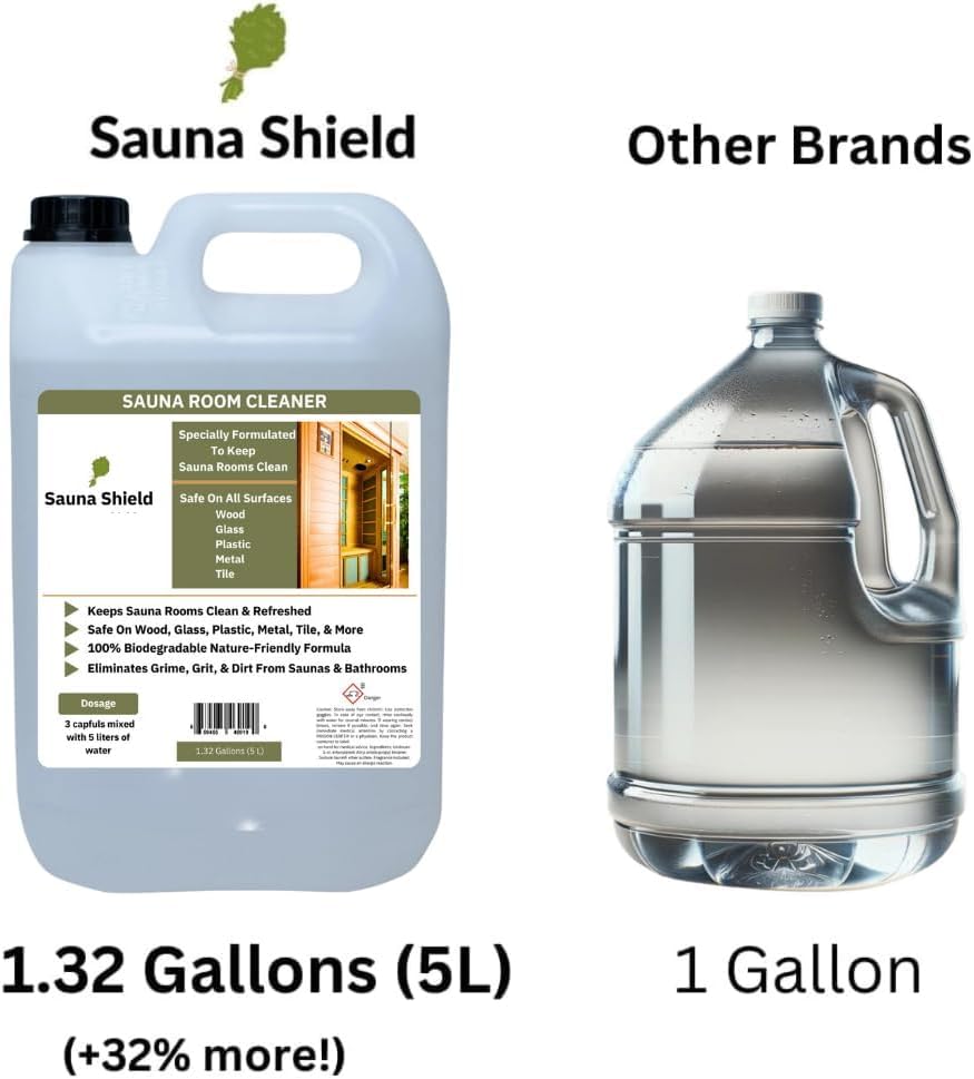 Sauna Shield Sauna Room Cleaner: Renews & Cleanses Sauna Rooms & Sauna Wood (1.32 Gallons) Sauna Shield